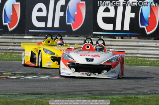2008-04-26 Monza 0204 THP Spider Cup - Simon Moulton
